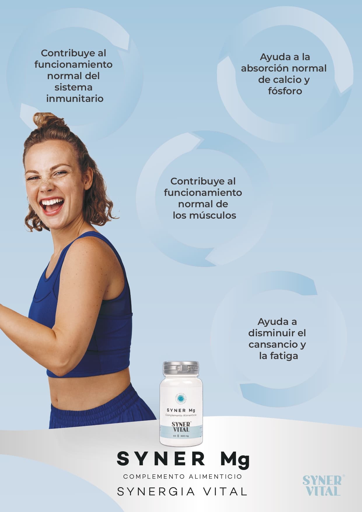 *CARTEL PROMOCIONAL SYNER MG 60 CAPS SYNERVITAL